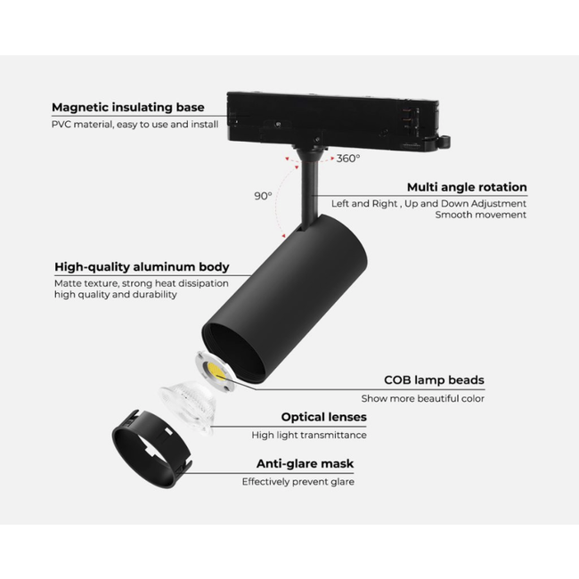 MiBoxer/Mi-Light Spot LED RGB+CCT 30W sur rail triphasé - Blanc - Zigbee 3.0 - IP20 - Connecté