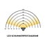 PURPL Projecteur LED - 30W - 3360 lm - RGB+CCT - 2.4 GHz - IP66 - IK08 - Dimmable - FUTT03