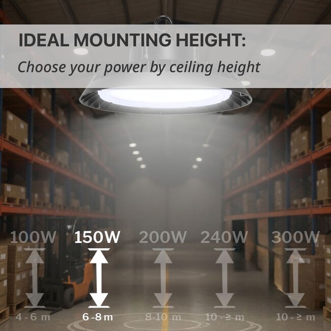 PURPL Cloche LED G7 - 150W - 22 500 lm - 150 lm/W - 4000K Blanc Neutre - IP65 - IK10 - Dimmable - Sans scintillement