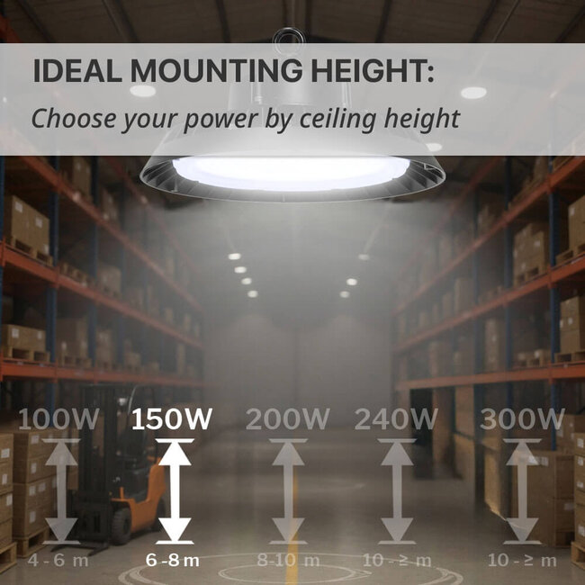 PURPL Cloche LED - 150W - 28 500 lm - 210 lm/W - 4000K Blanc Neutre - 110° - IP65 - IK08 - Dimmable - G8 - Sans scintillement