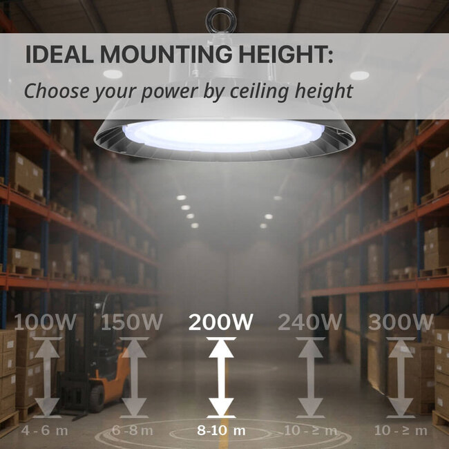 PURPL Cloche LED G7 - 100W/150W/200W - 30 000 lm - 150 lm/W - 2CT 4000K/6000K - IP65 - IK10 - Dimmable - Sans scintillement