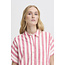 LOLIA DRESS Birght Rose/White