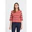 ICHI BOSTON KNIT Cowhide Stripe
