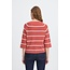 BOSTON KNIT Cowhide Stripe