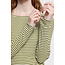 CELLA LONGSLEEVE Calla Green