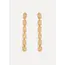 CARA VINTAGE PLATES SET EARRING Gold