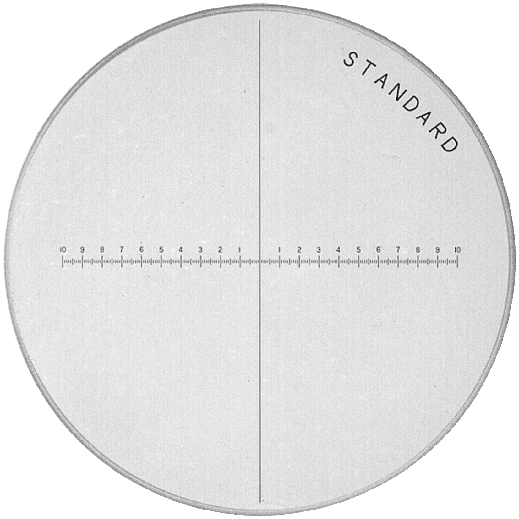 Scale per le lenti di misurazione 2015, 1975, 1998 e 1976 in nero