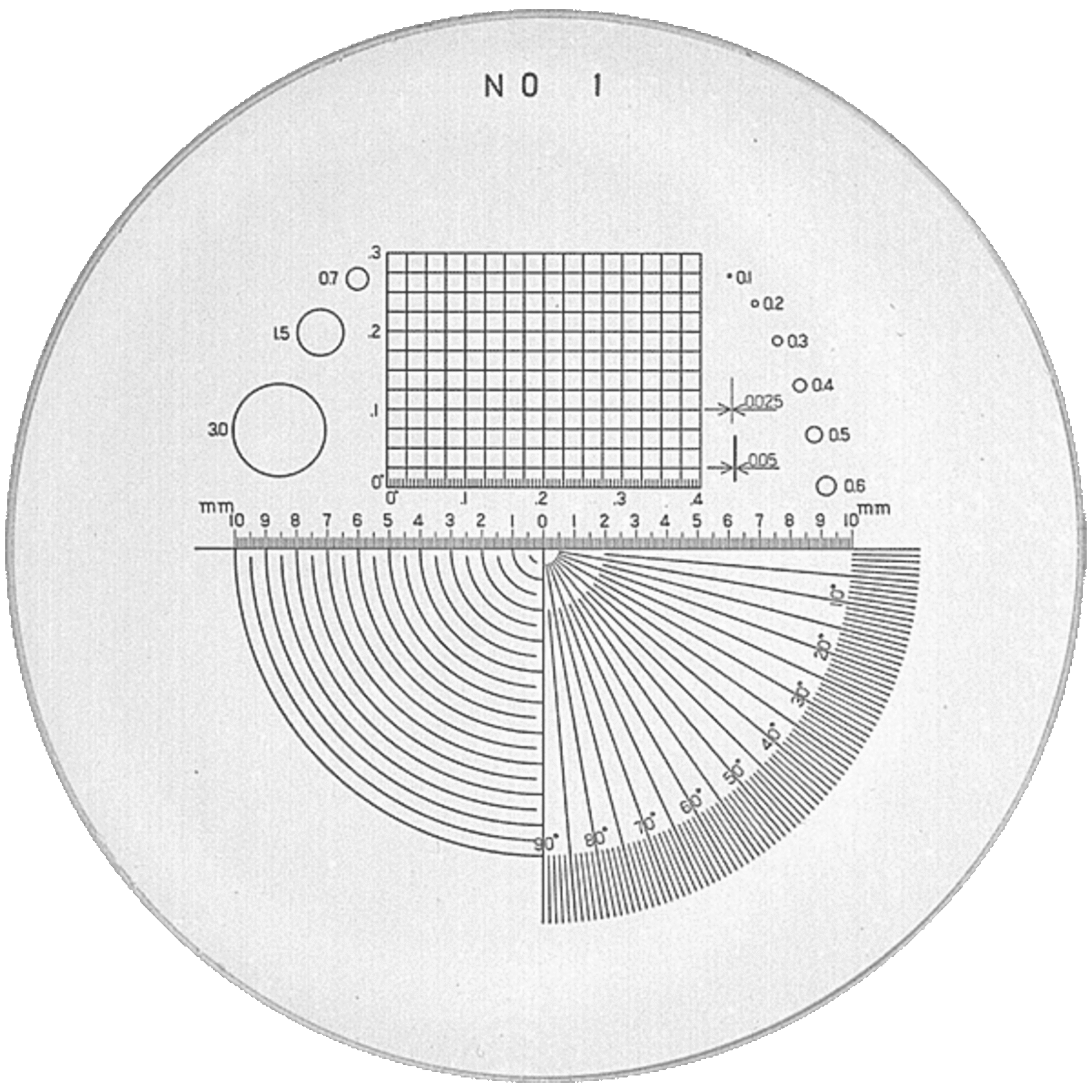 Scales for measuring magnifiers 2015, 1975, 1998 and 1976 in black