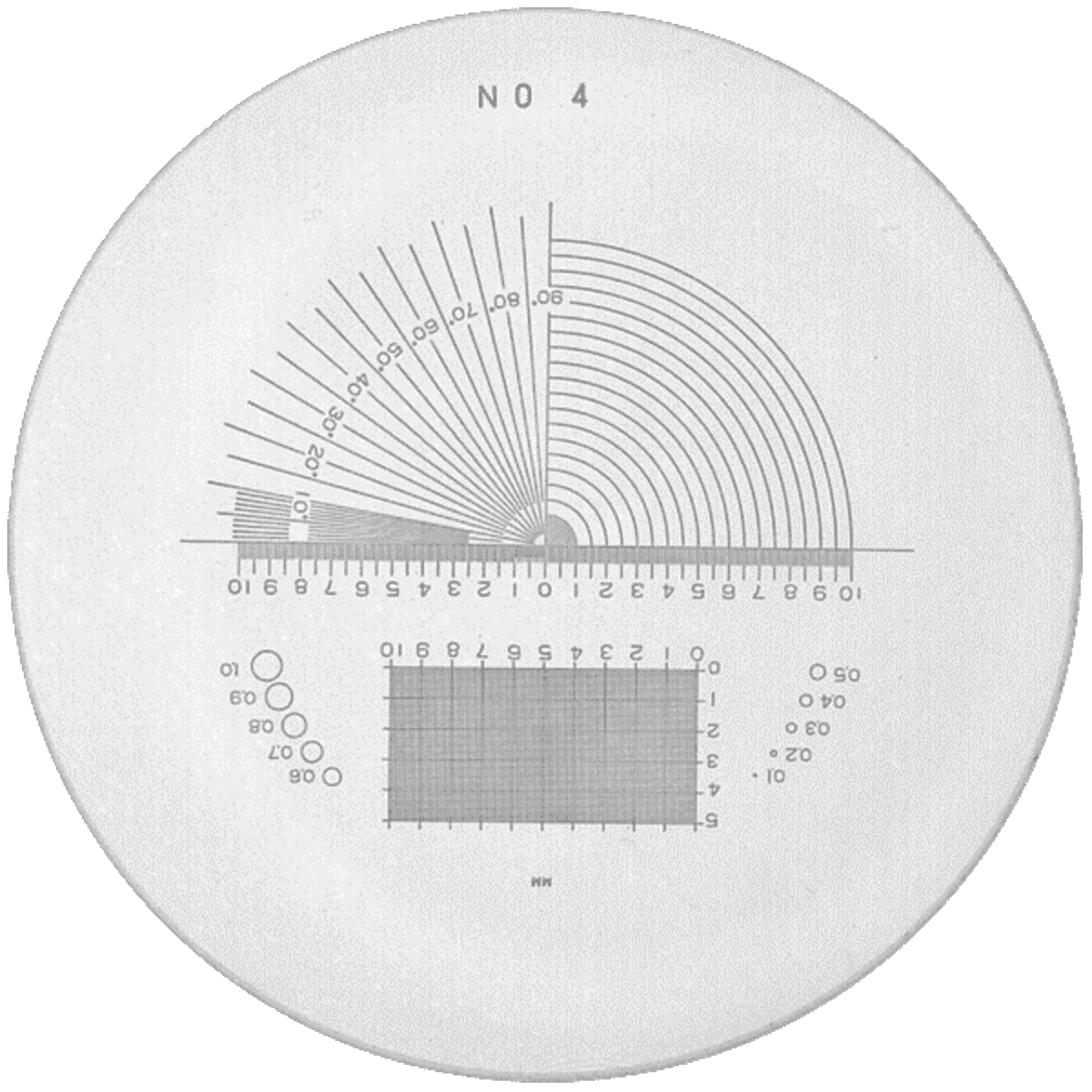 Scales for measuring magnifiers 2015, 1975, 1998 and 1976 in black