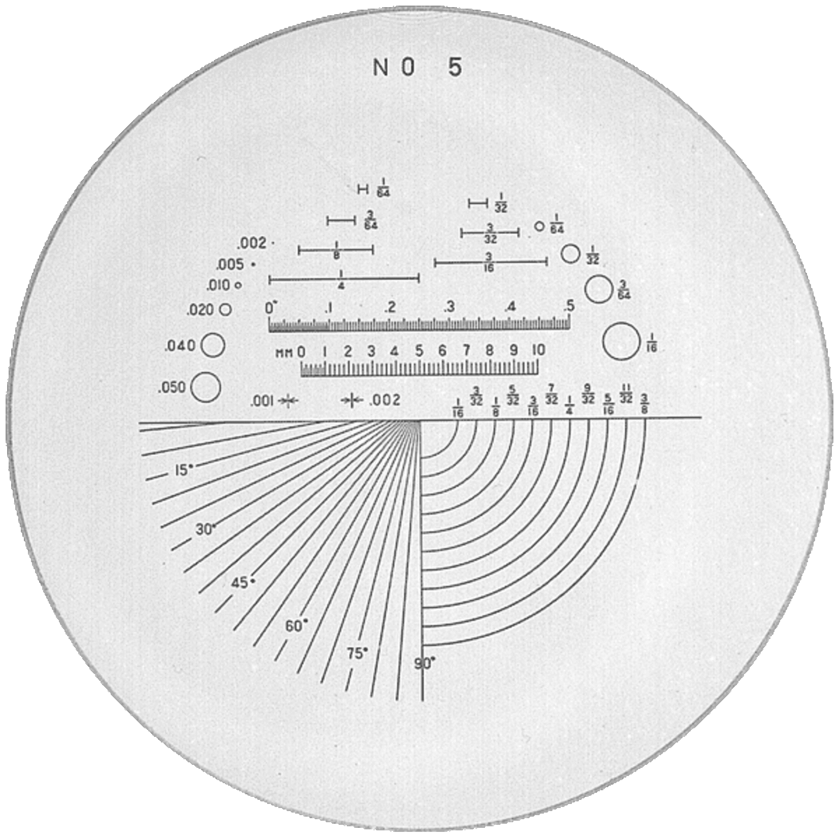 Scales for measuring magnifiers 2015, 1975, 1998 and 1976 in black