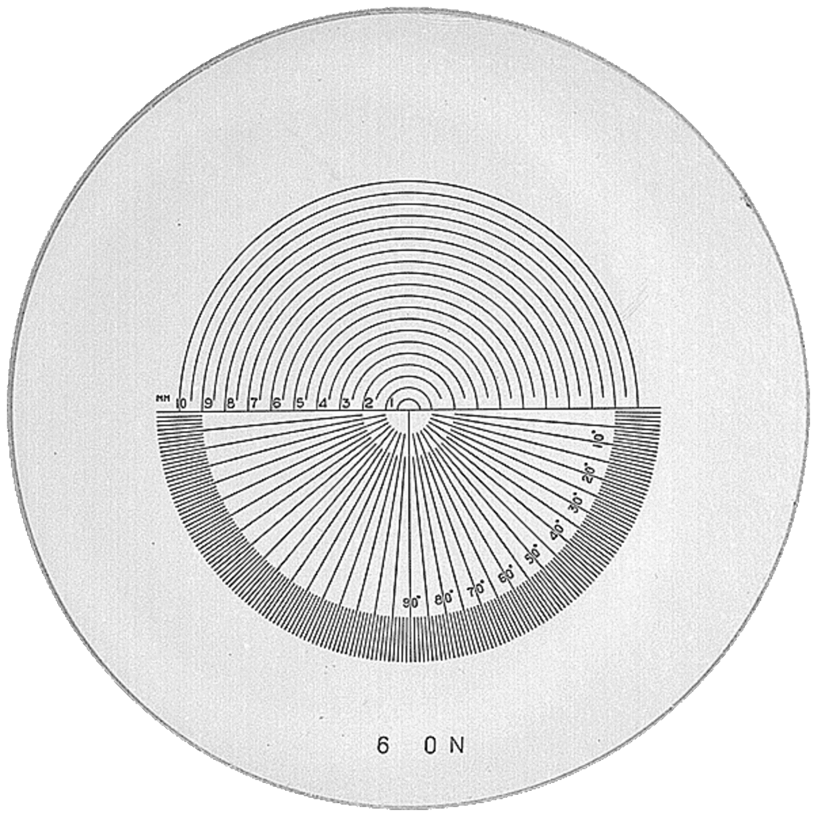 Échelles pour loupes de mesure 2015, 1975, 1998 et 1976 en noi