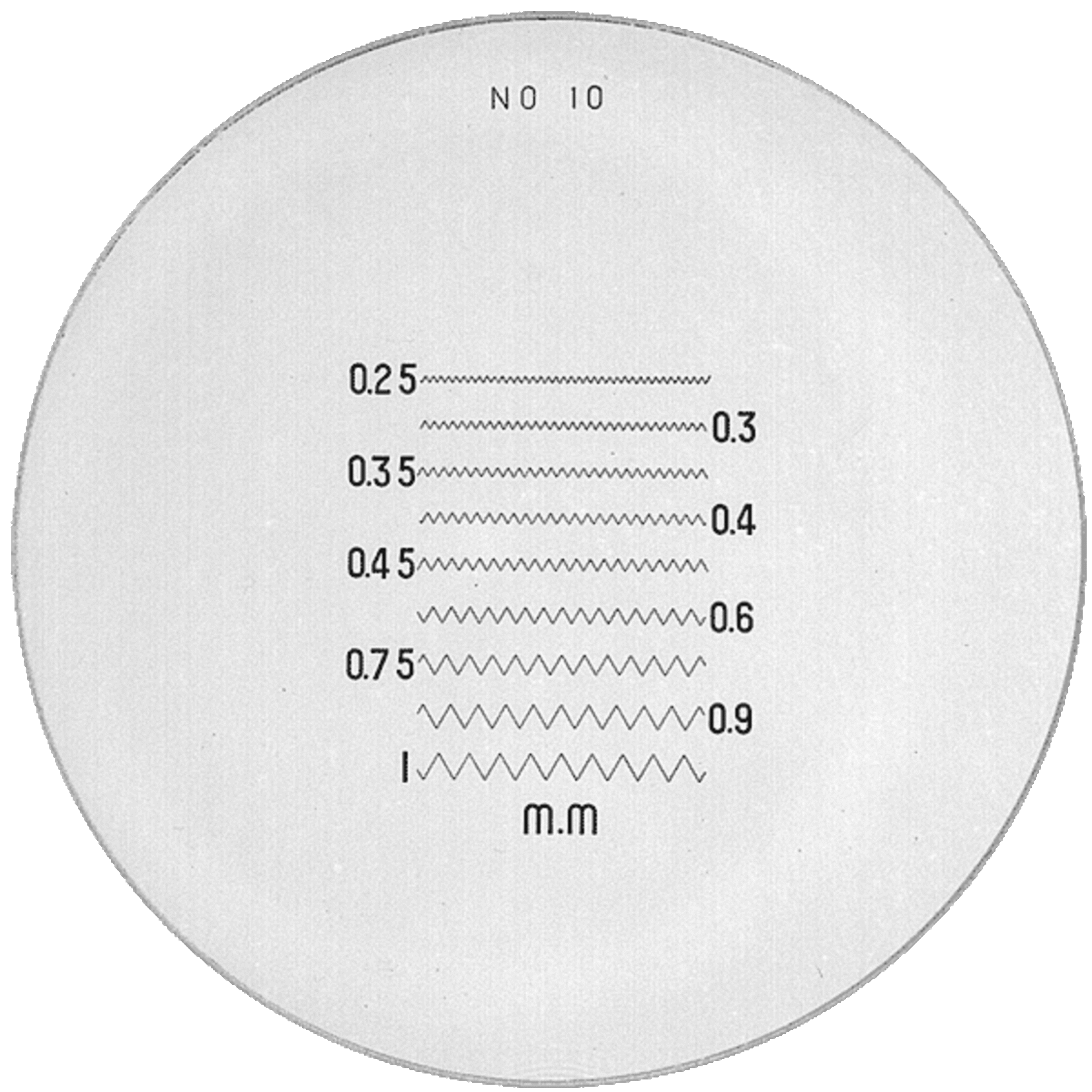 Scales for measuring magnifiers 2015, 1975, 1998 and 1976 in black