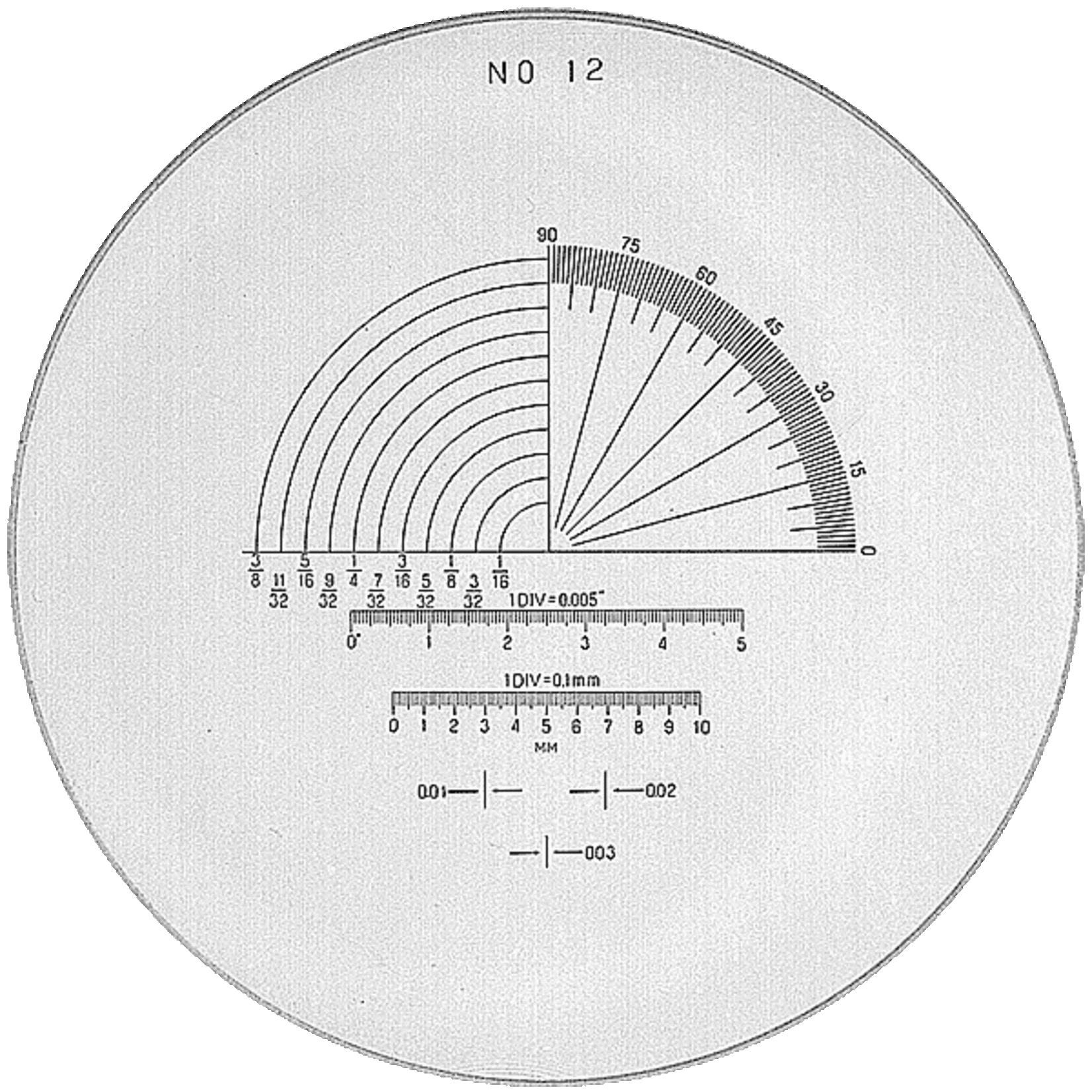 Scales for measuring magnifiers 2015, 1975, 1998 and 1976 in black