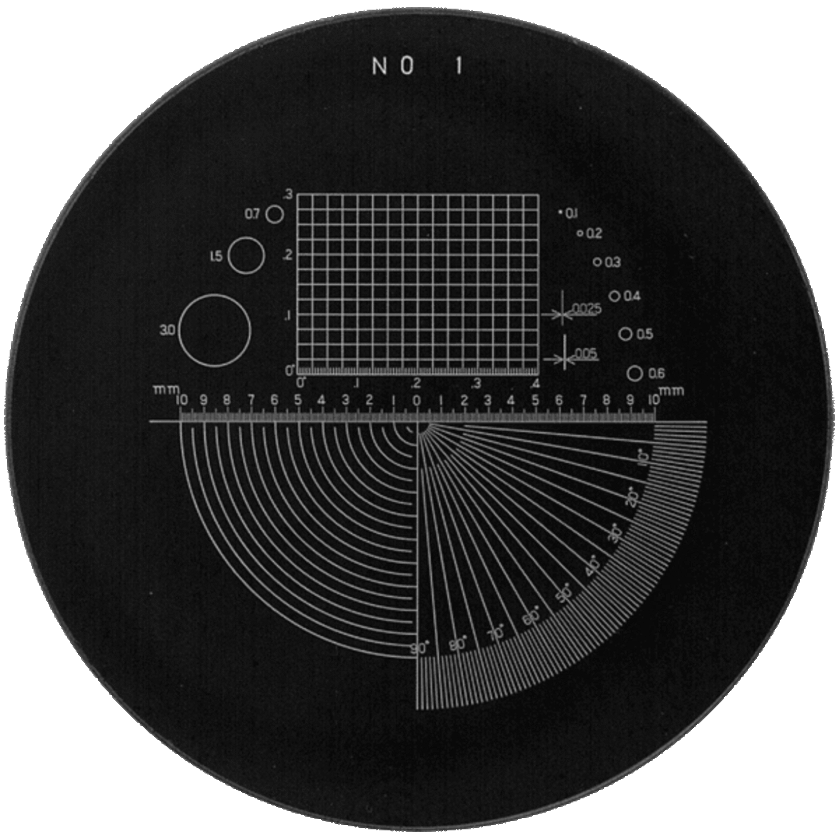 Scales for measuring magnifiers 2015, 1975, 1998 and 1976 in white