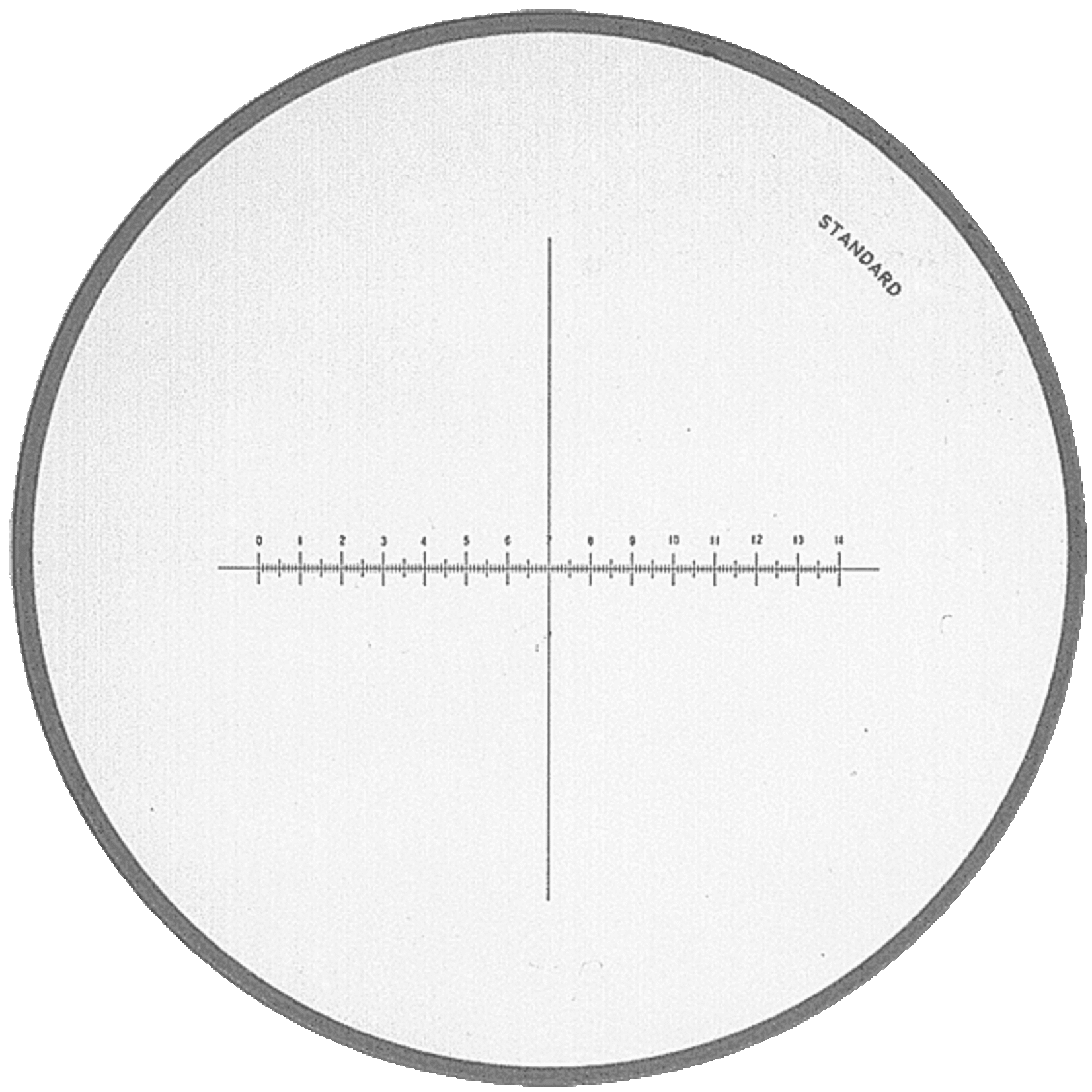 Scale per la misurazione delle lenti d'ingrandimento da 15x a 30x in nero