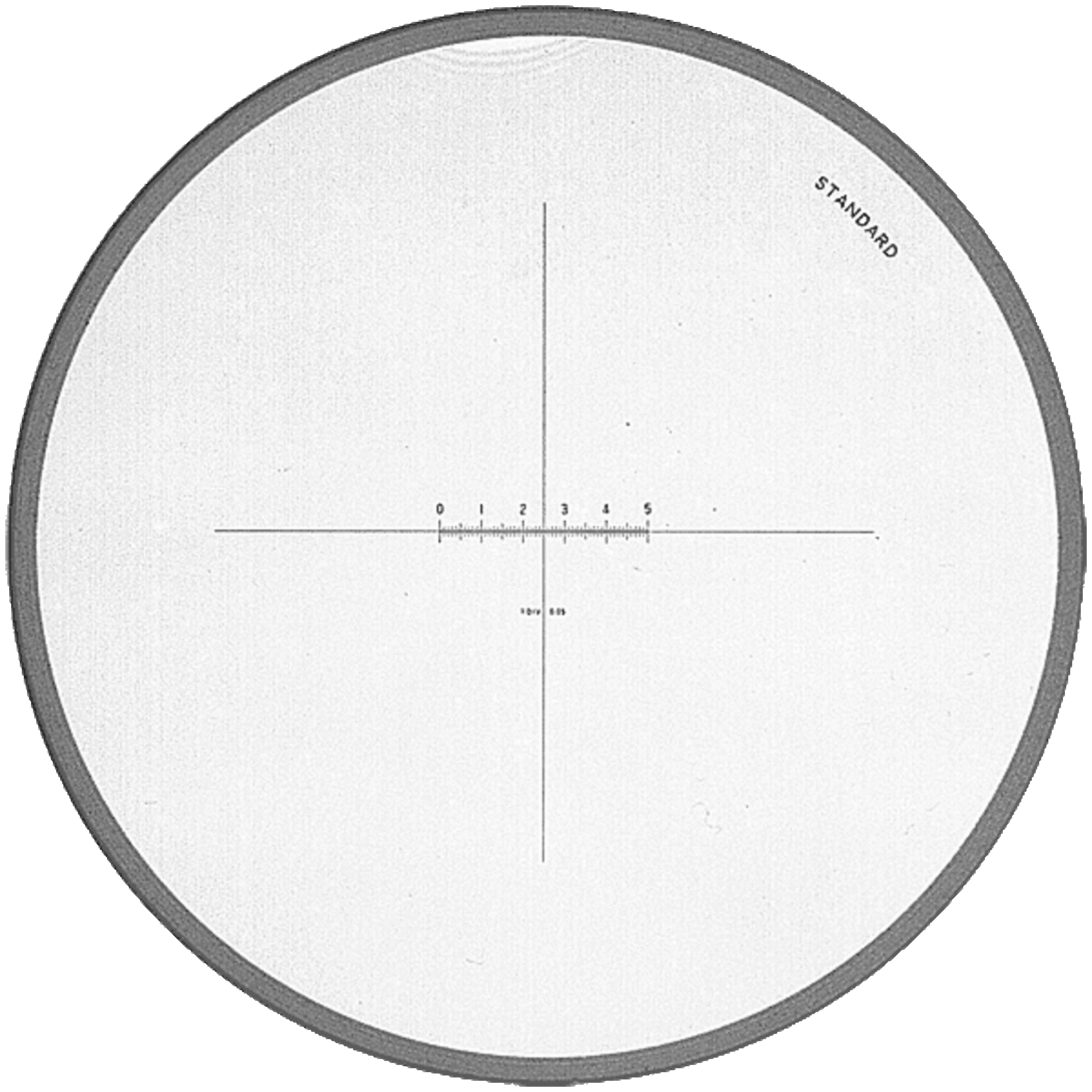 Scale per la misurazione delle lenti d'ingrandimento da 15x a 30x in nero
