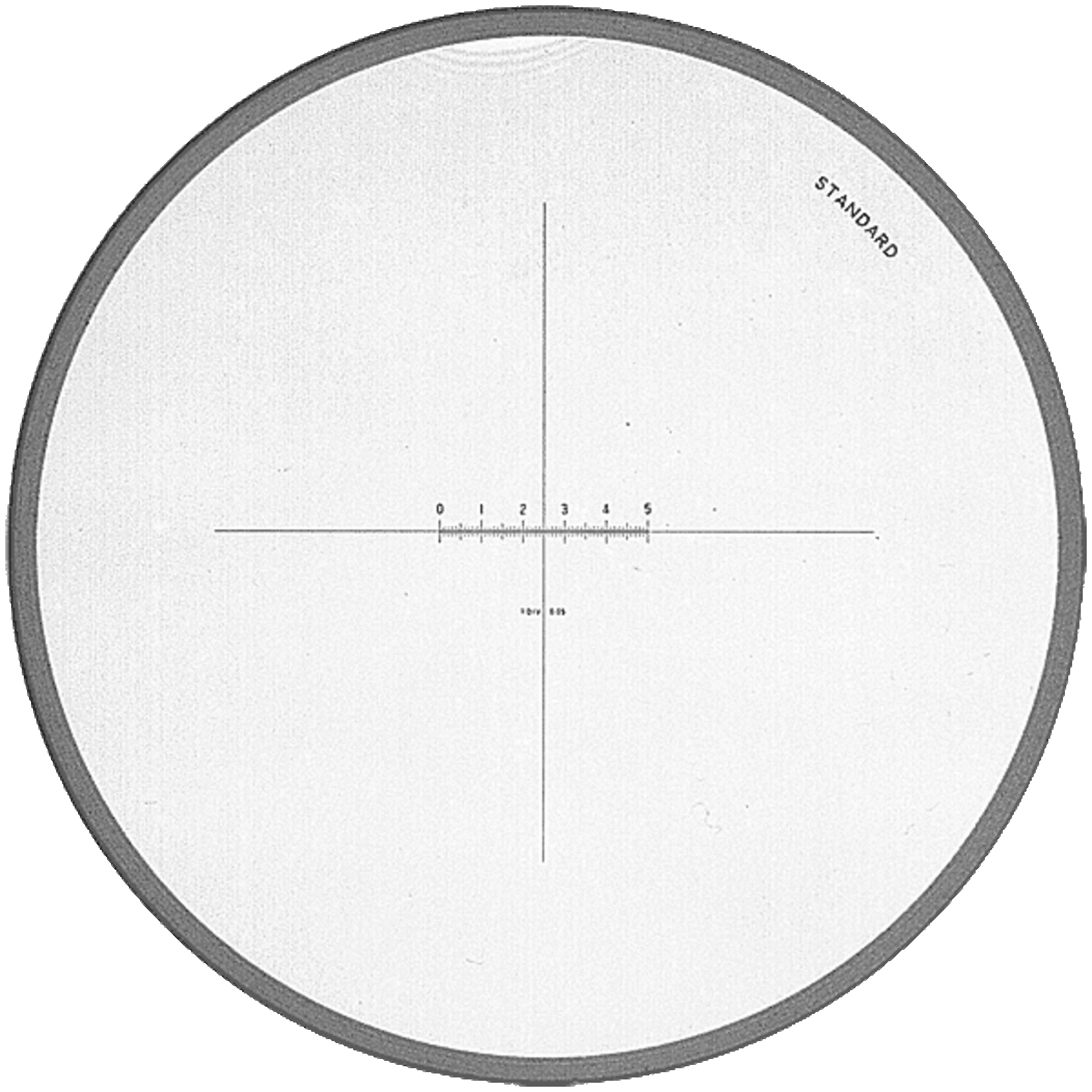 Scales for measuring loupes from 15x to 30x magnification in black