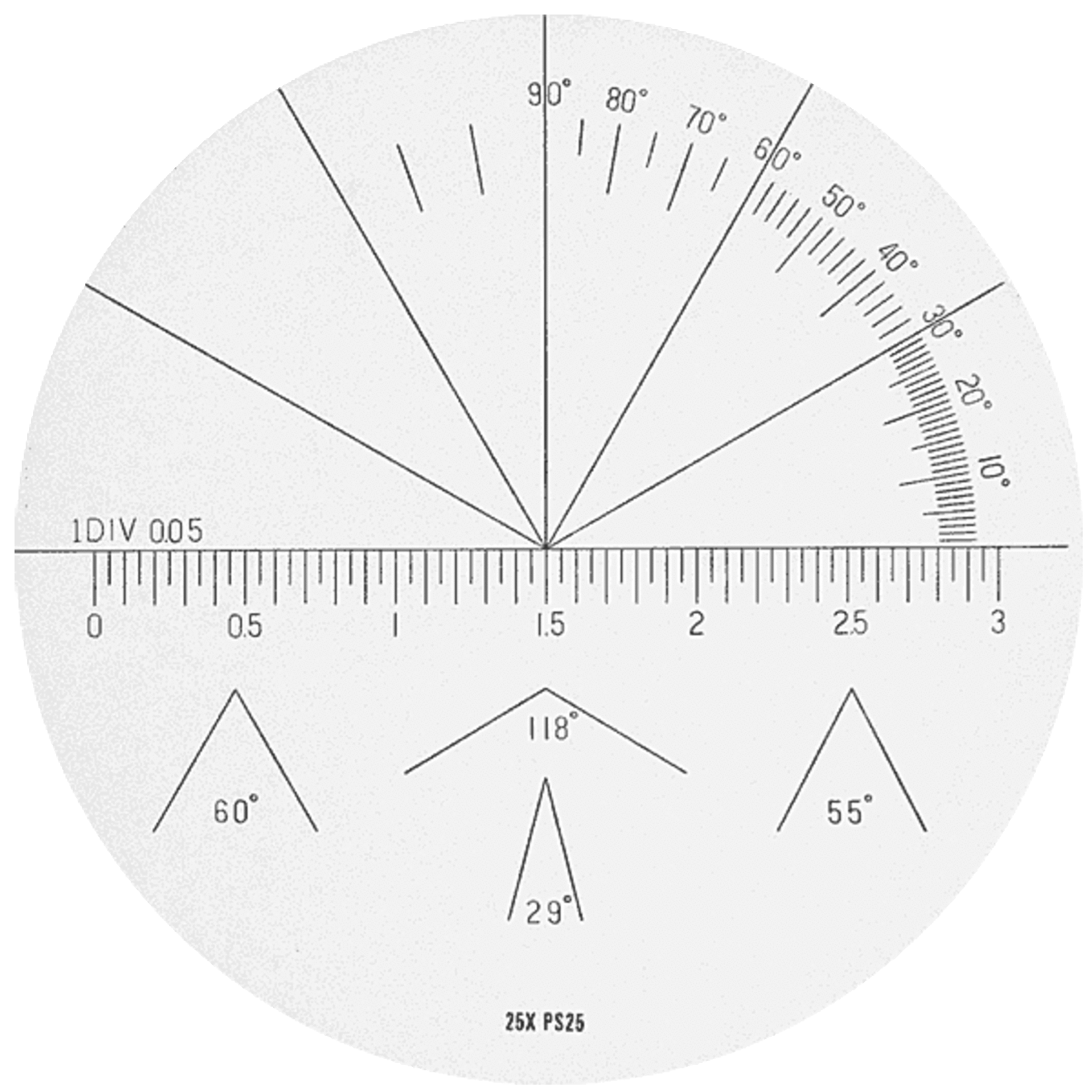 PEAK Replacement scales in three versions for microscopes 2008