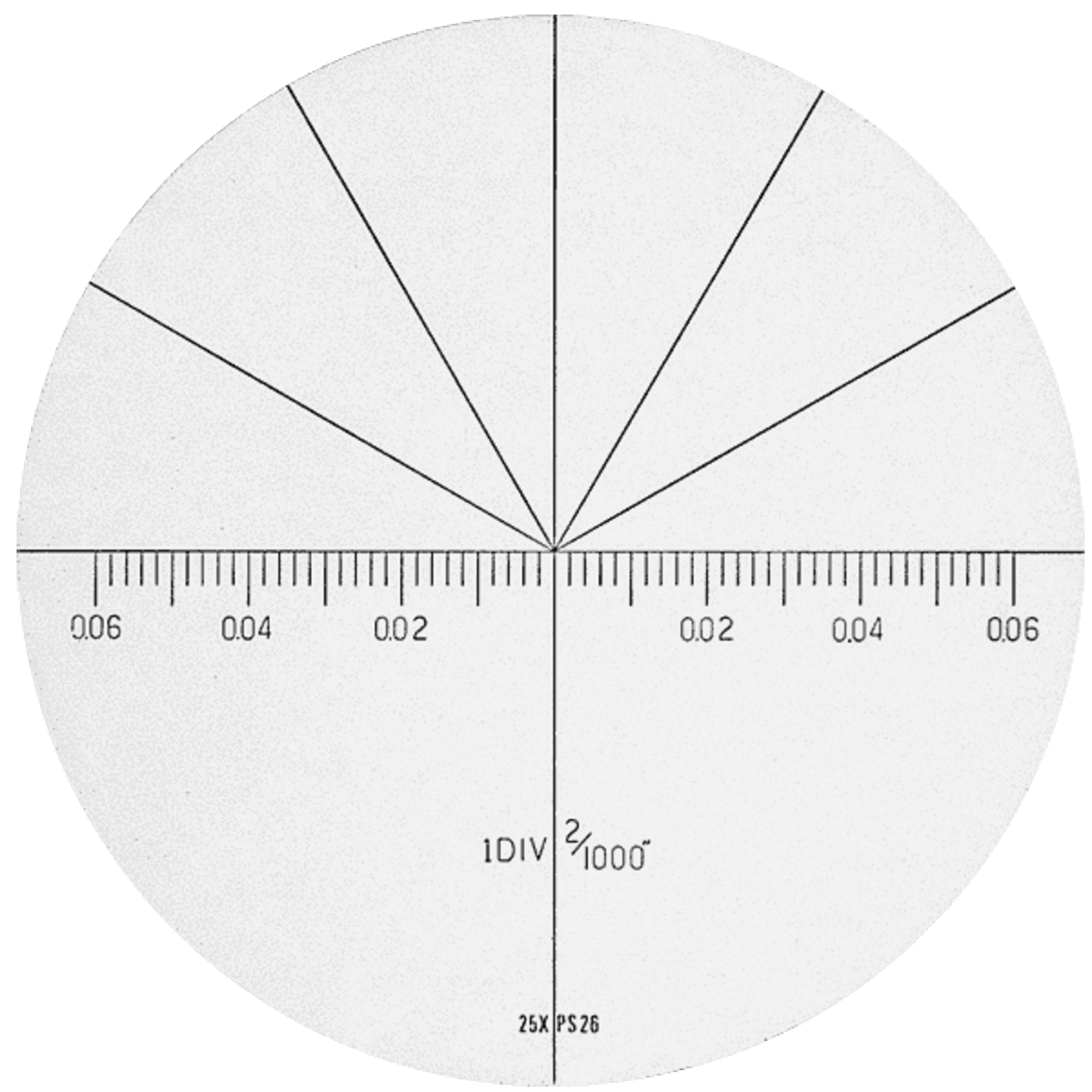 PEAK Replacement scales in three versions for microscopes 2008