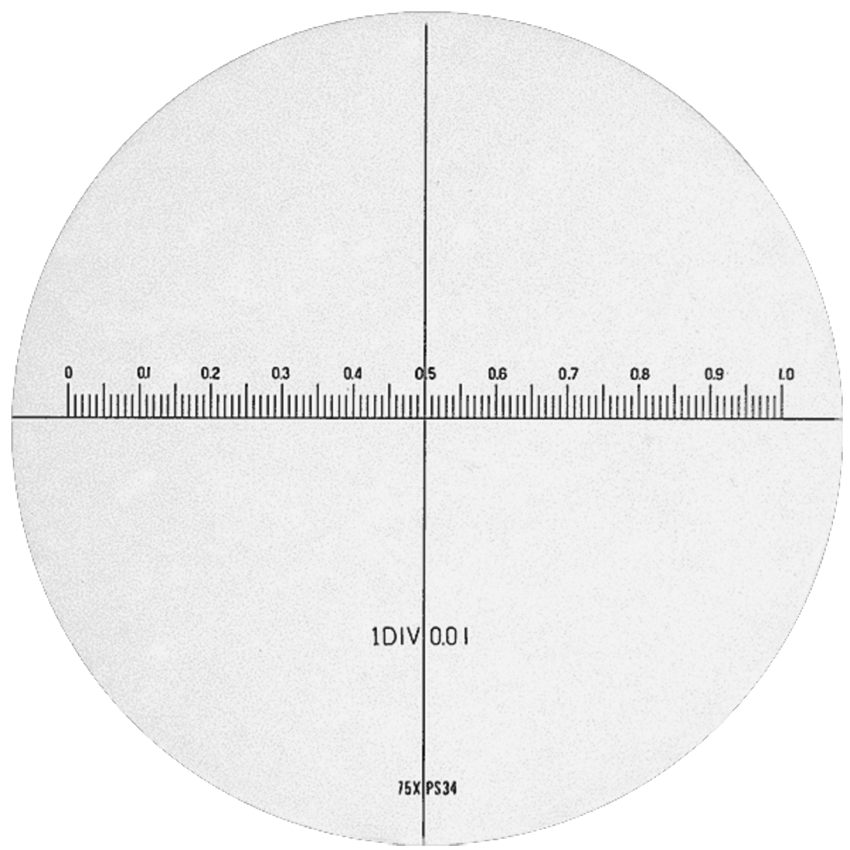 PEAK Scale di ricambio in tre versioni per microscopi 2008