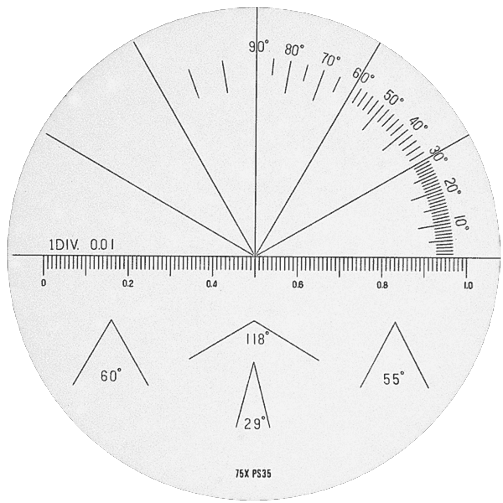 PEAK Ersatzskalen in drei Versionen für Mikroskope 2008