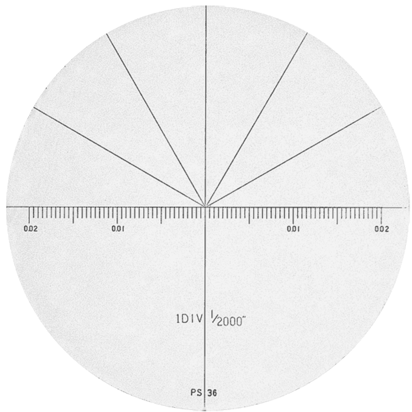 PEAK Scale di ricambio in tre versioni per microscopi 2008