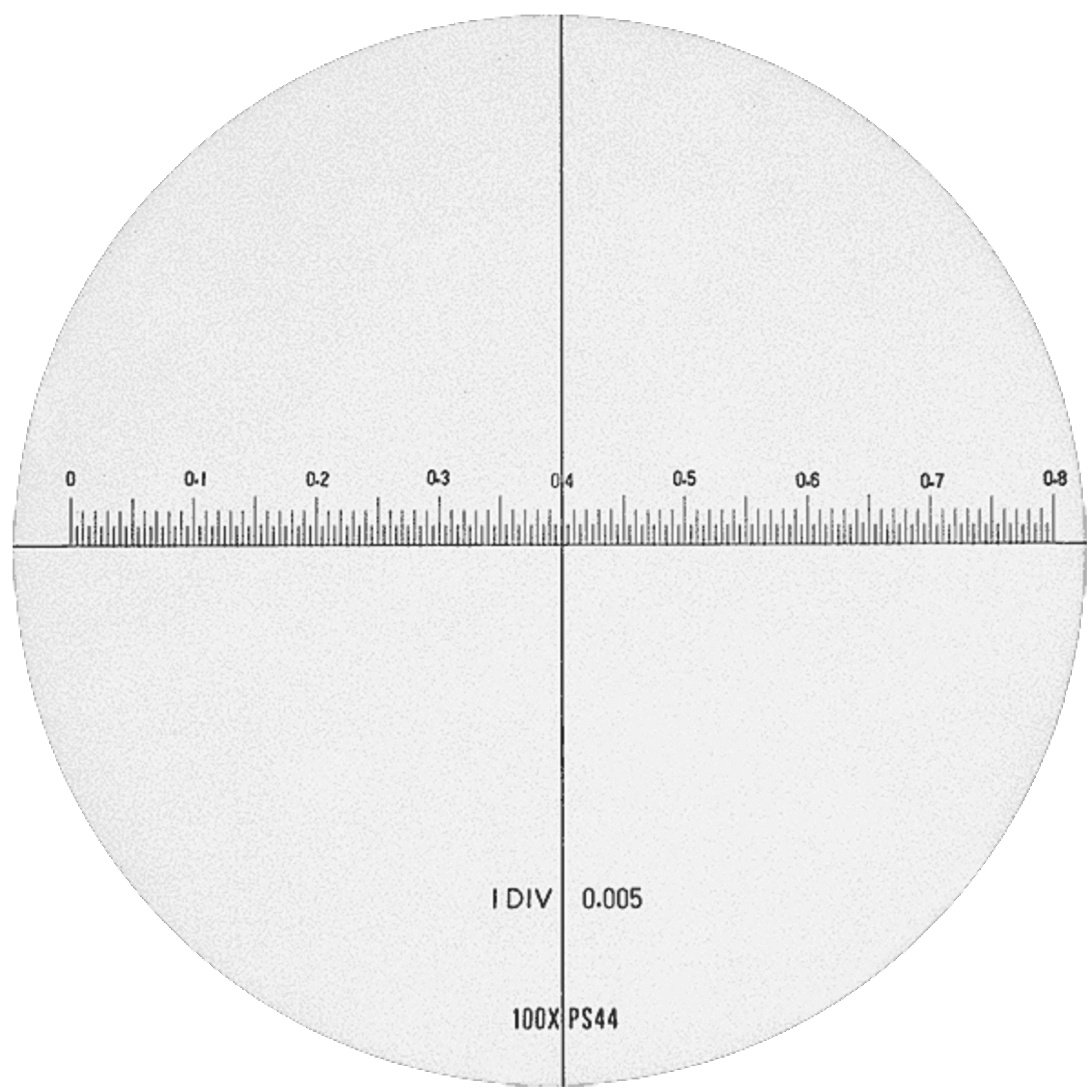 PEAK Escalas de recambio en tres versiones para microscopios 2008