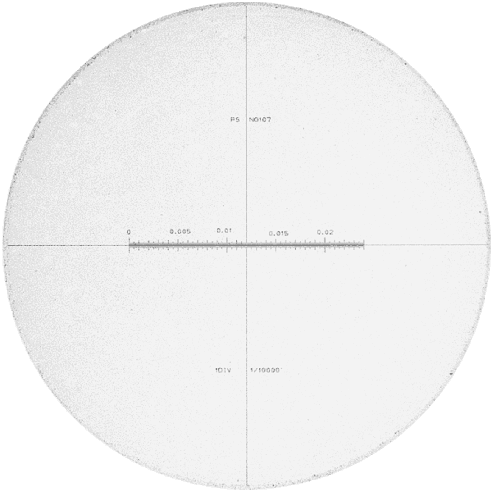 PEAK Oculares intercambiáveis para microscópios PEAK 10x com escalas de medição em polegadas