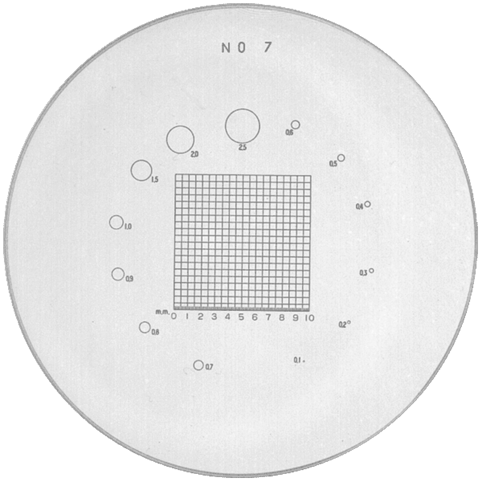 PEAK Measuring magnifier with 10x magnification and 5 measuring scales