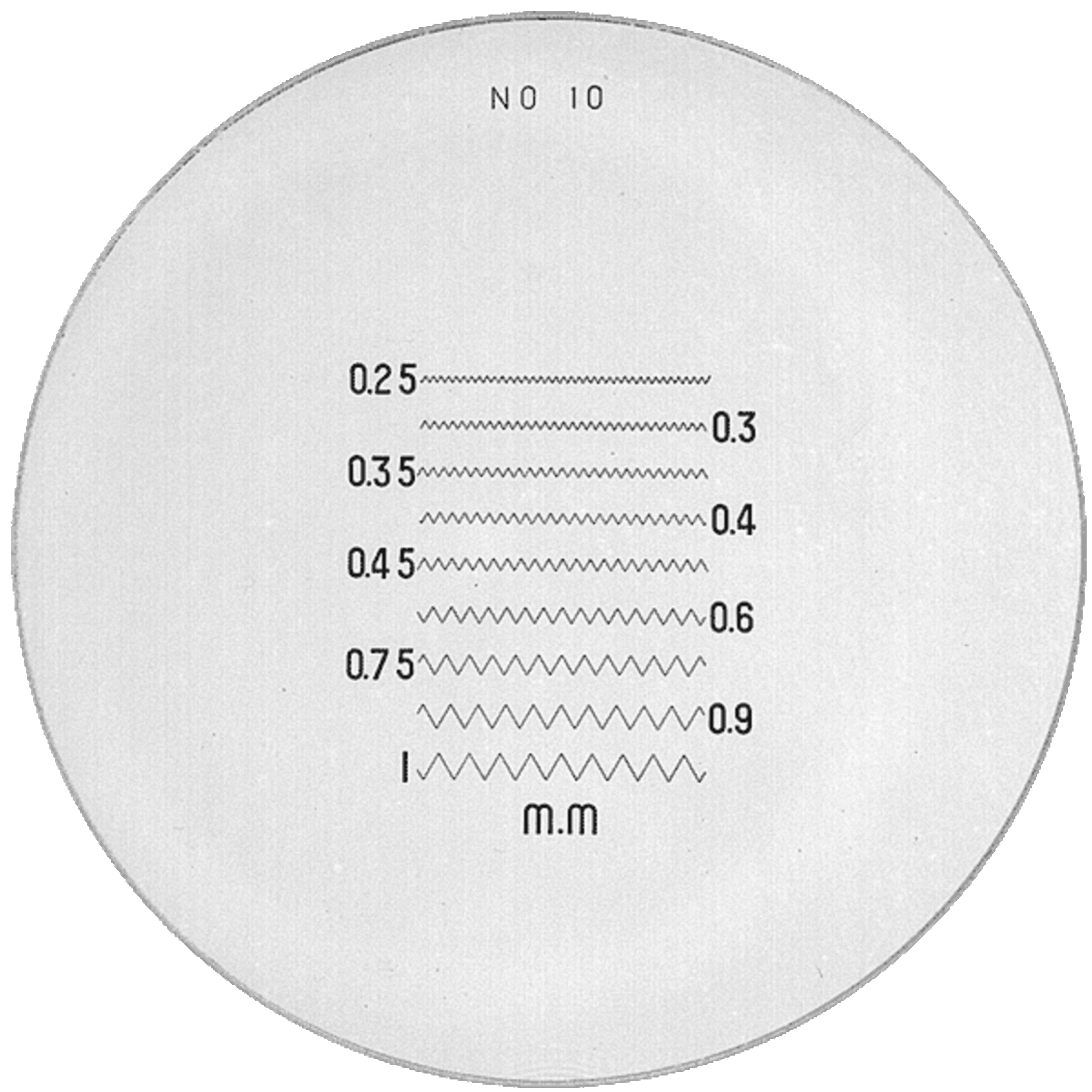 PEAK Measuring magnifier with 10x magnification and 5 measuring scales