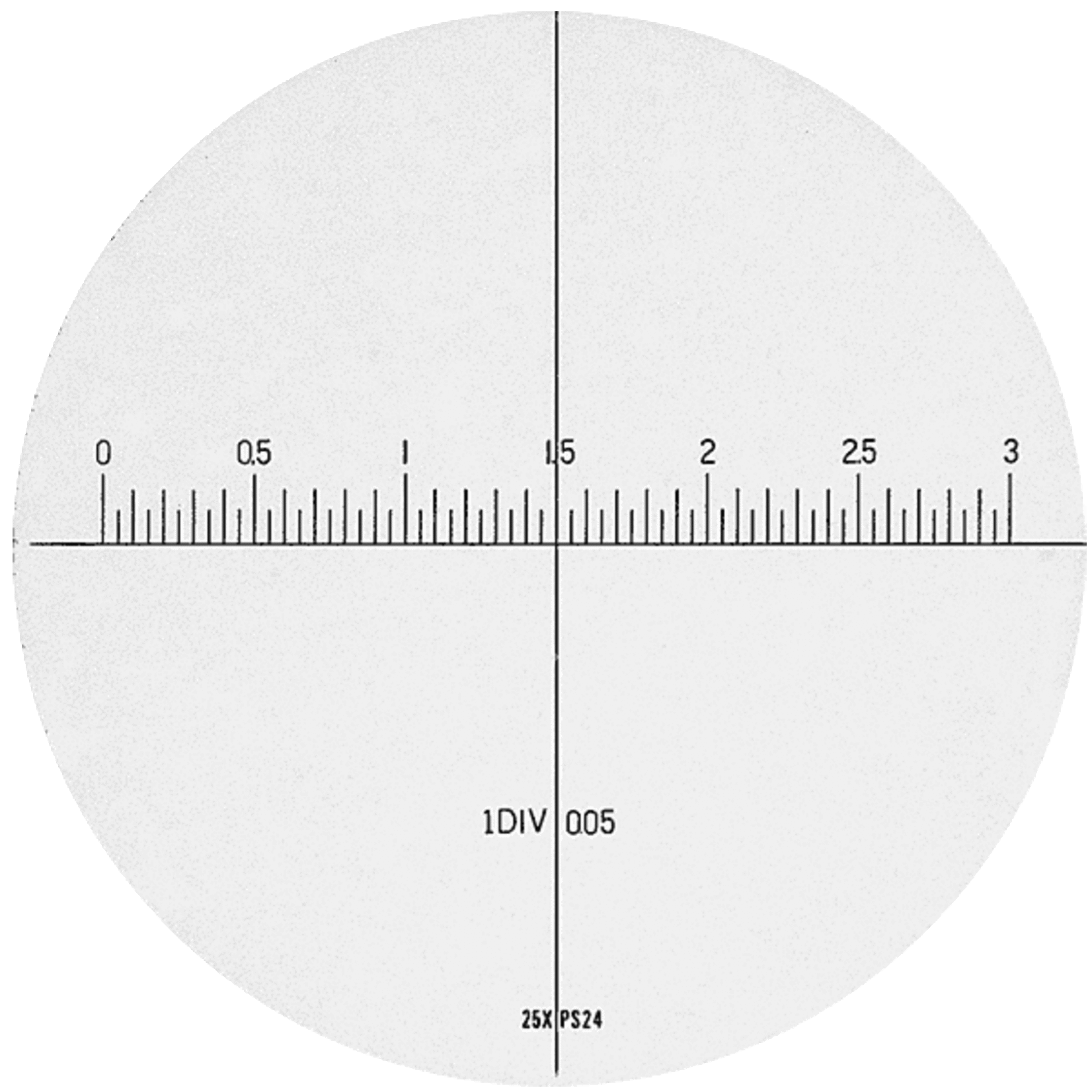 PEAK Measuring Microscopes 2008 Series - 25x to 100x