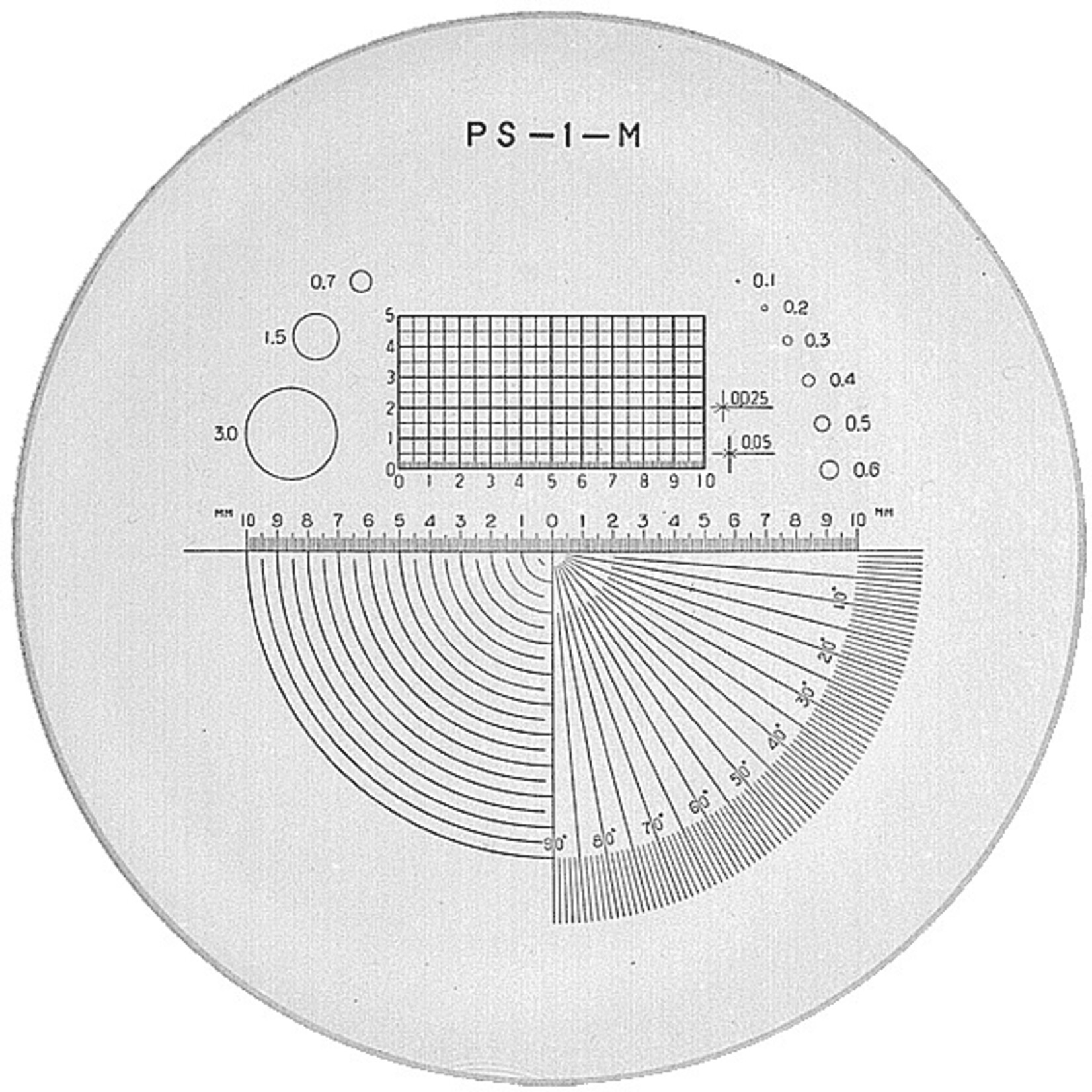 Escalas de medición de lupas 1983, 2028, 2004 y KIMAG-10 en negro