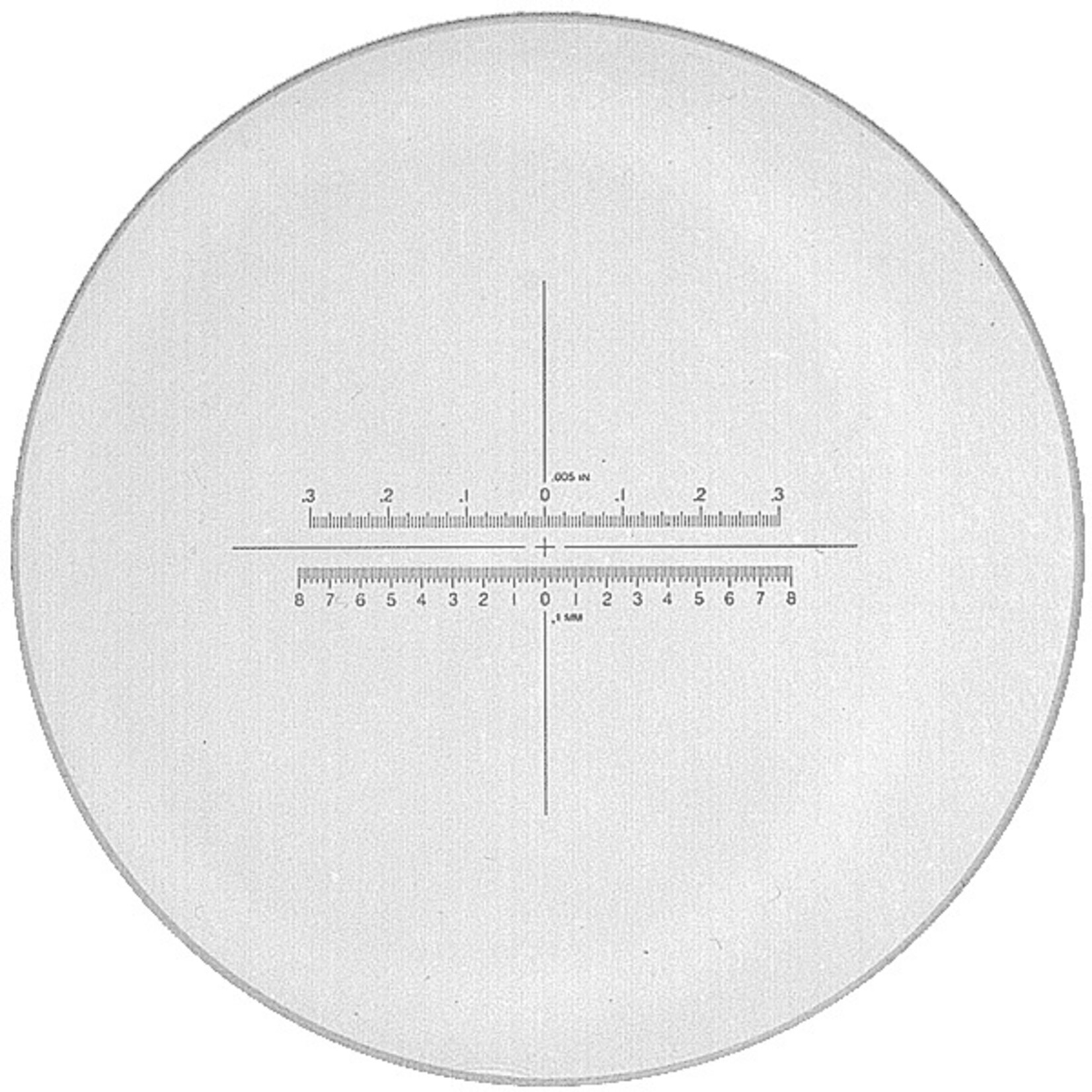 Scales for measuring loupes 1983, 2028, 2004 and KIMAG-10 in black