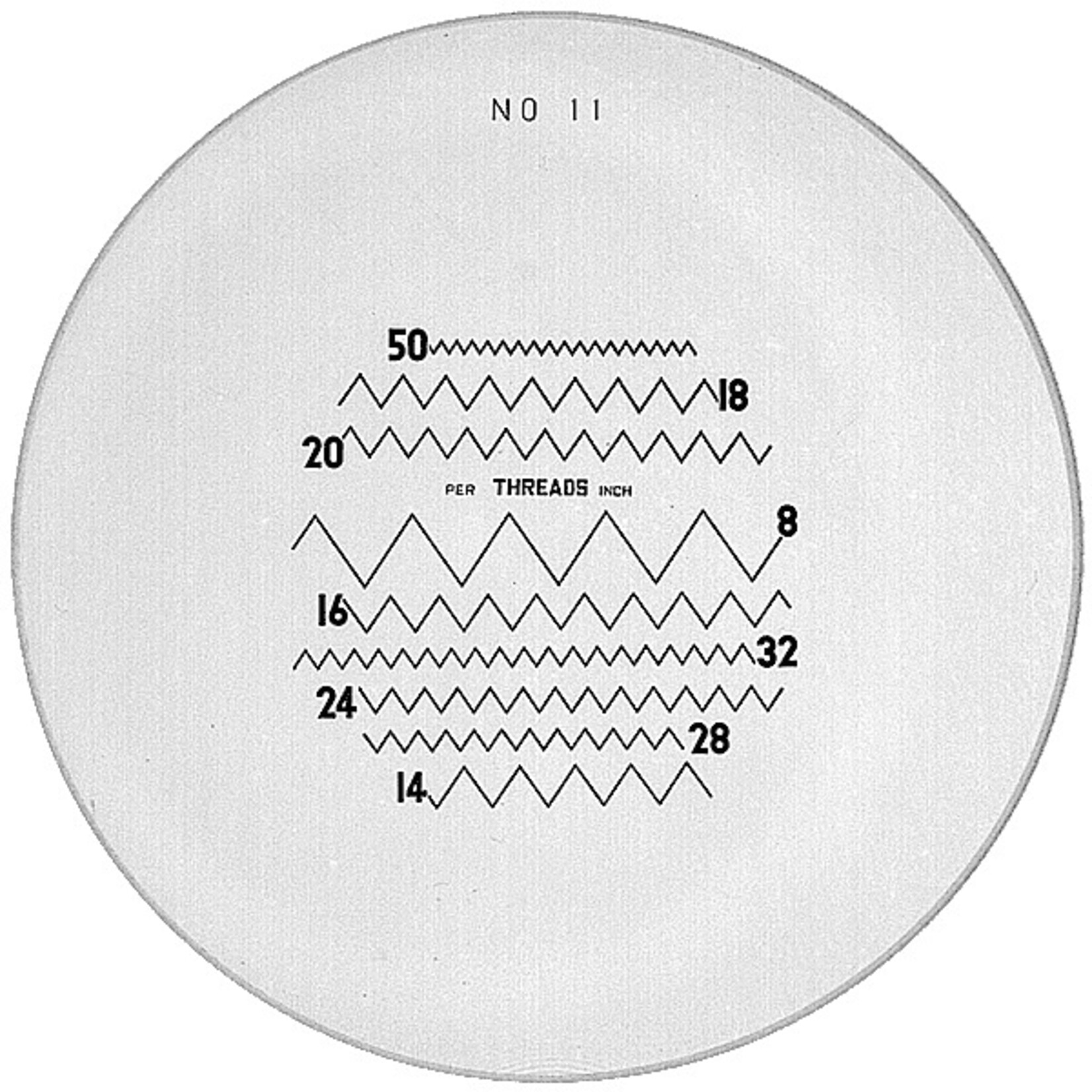 Scales for measuring loupes 1983, 2028, 2004 and KIMAG-10 in black