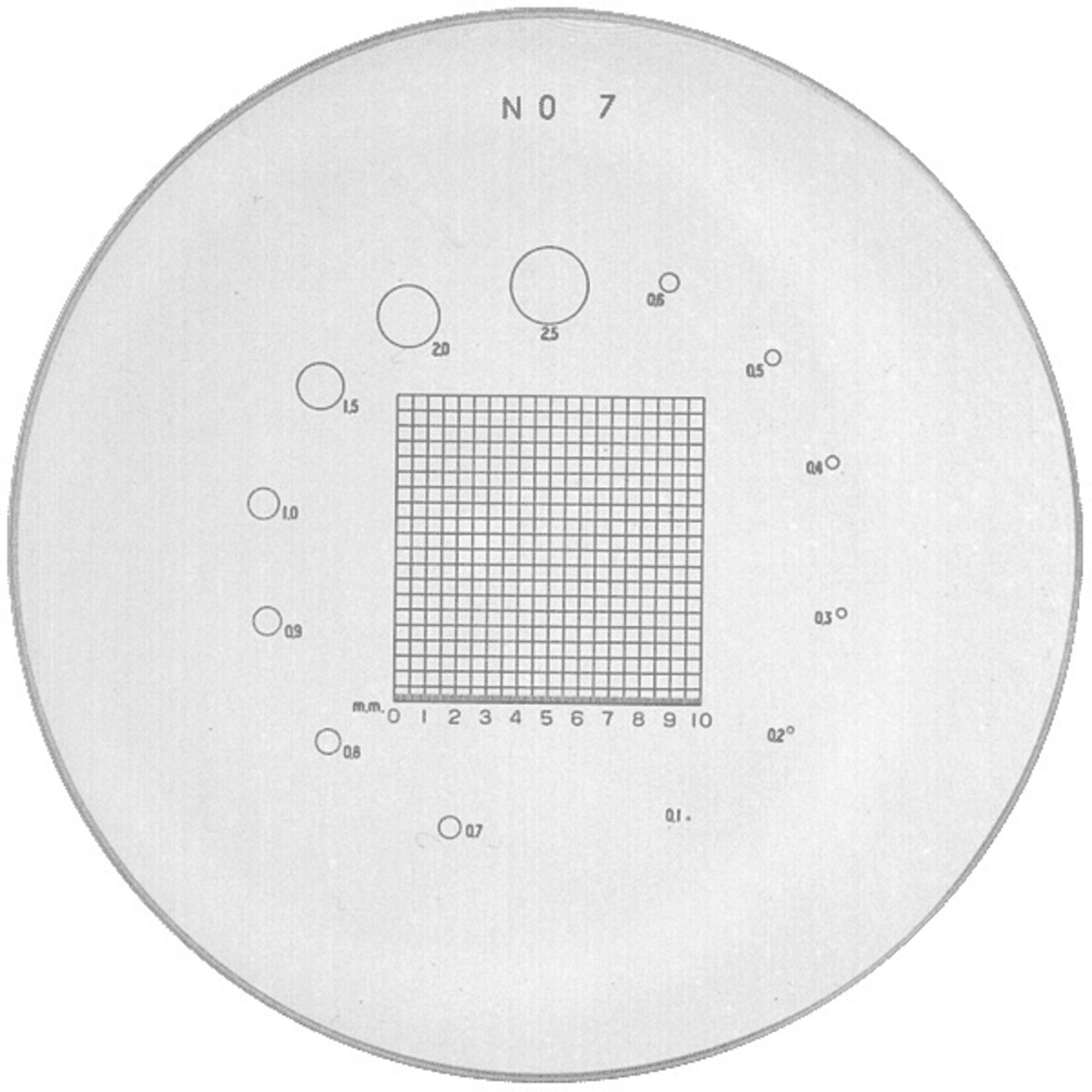 Scales for measuring loupes 1983, 2028, 2004 and KIMAG-10 in black