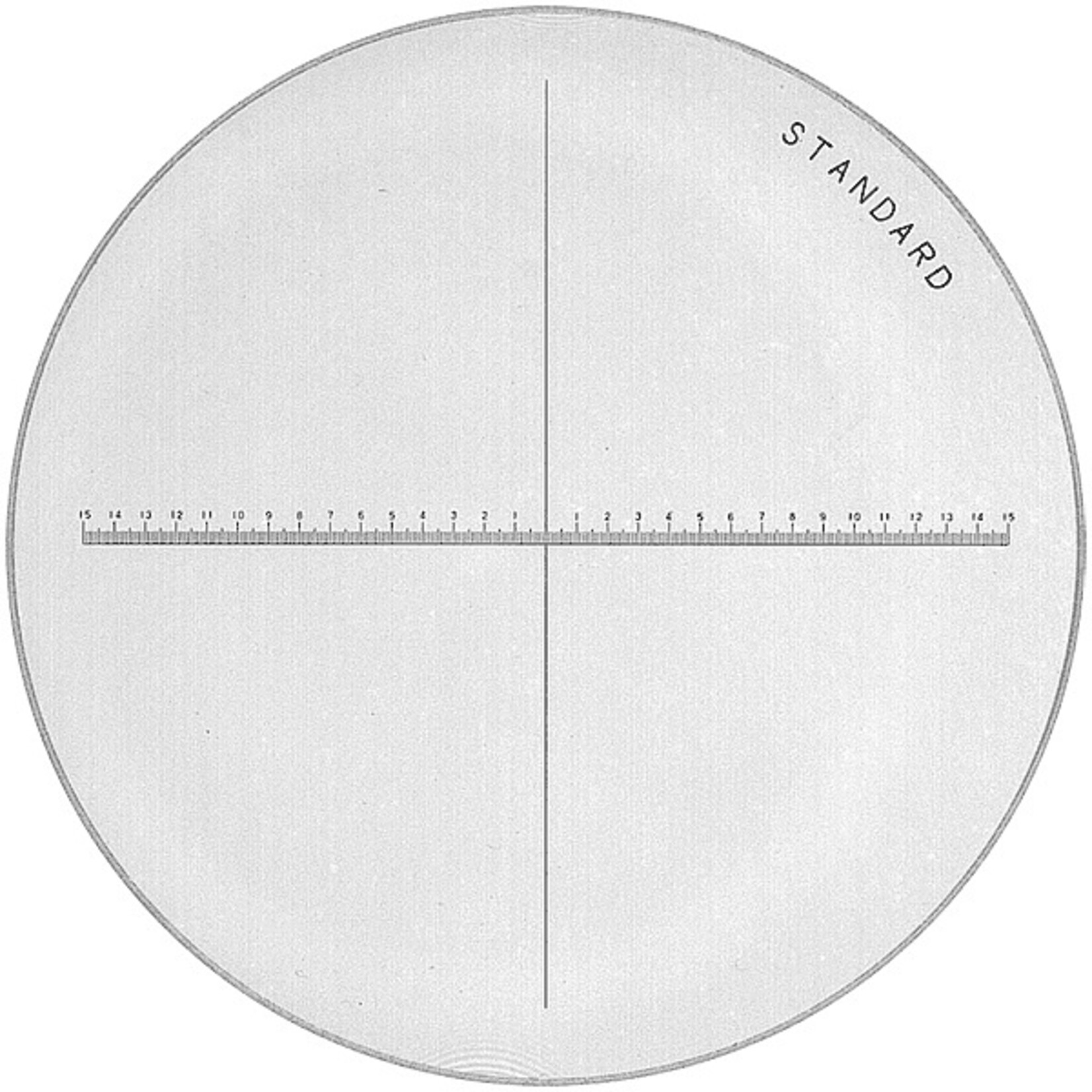 Scales for measuring loupes 1983, 2028, 2004 and KIMAG-10 in black