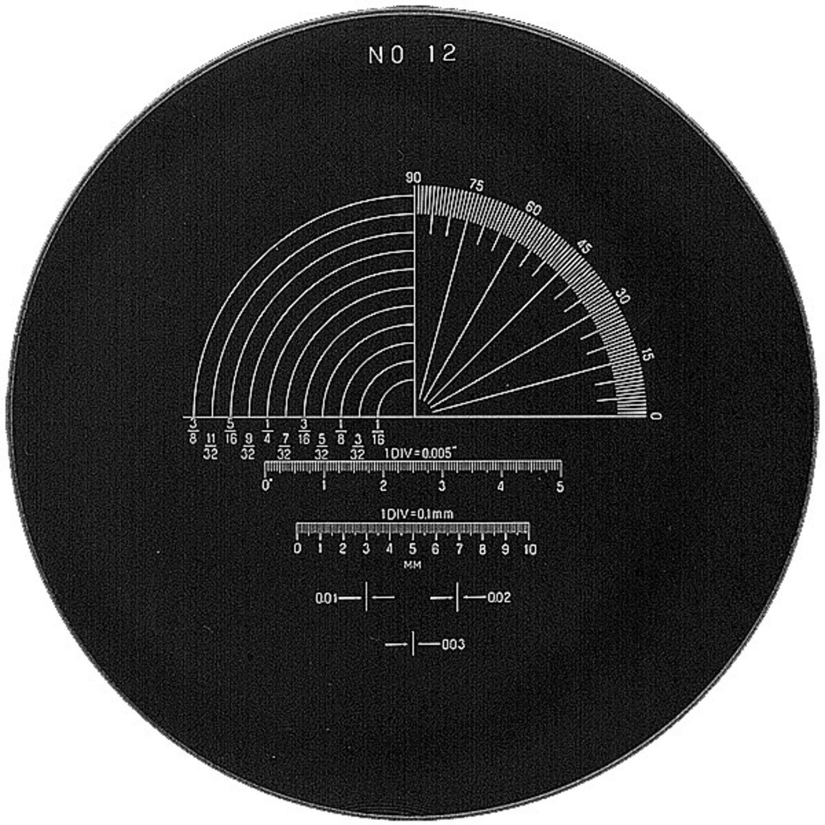 Escalas de medición de lupas 1983, 2028, 2004 y KIMAG-10 en blanco