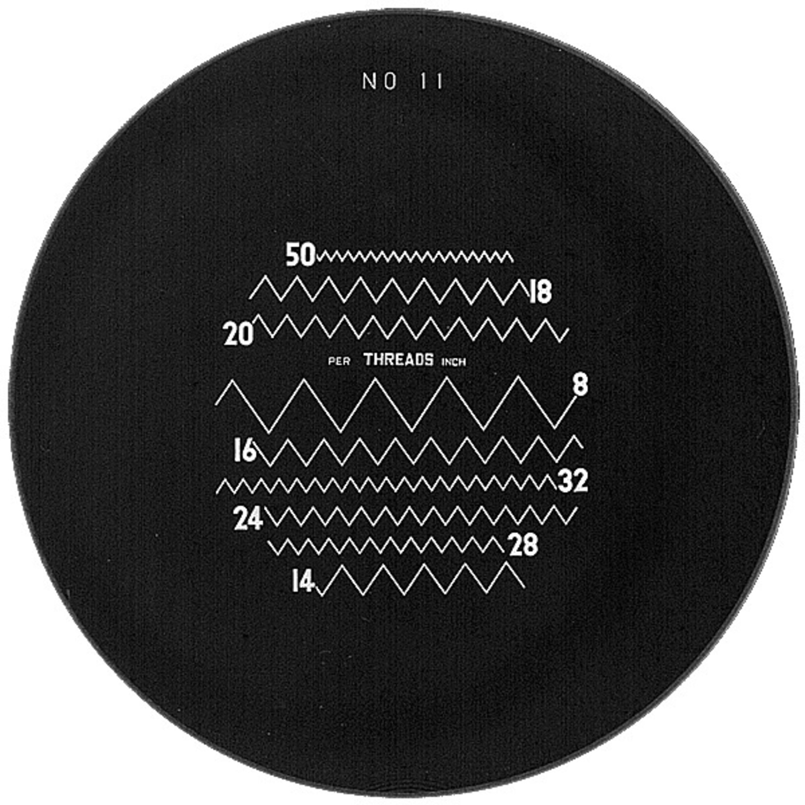 Scales for measuring loupes 1983, 2028, 2004 and KIMAG-10 in white