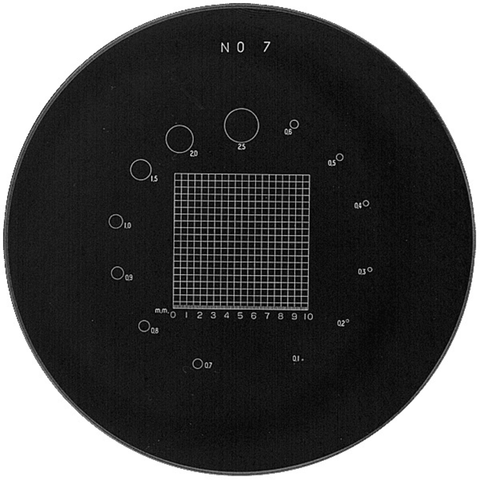 Scales for measuring loupes 1983, 2028, 2004 and KIMAG-10 in white