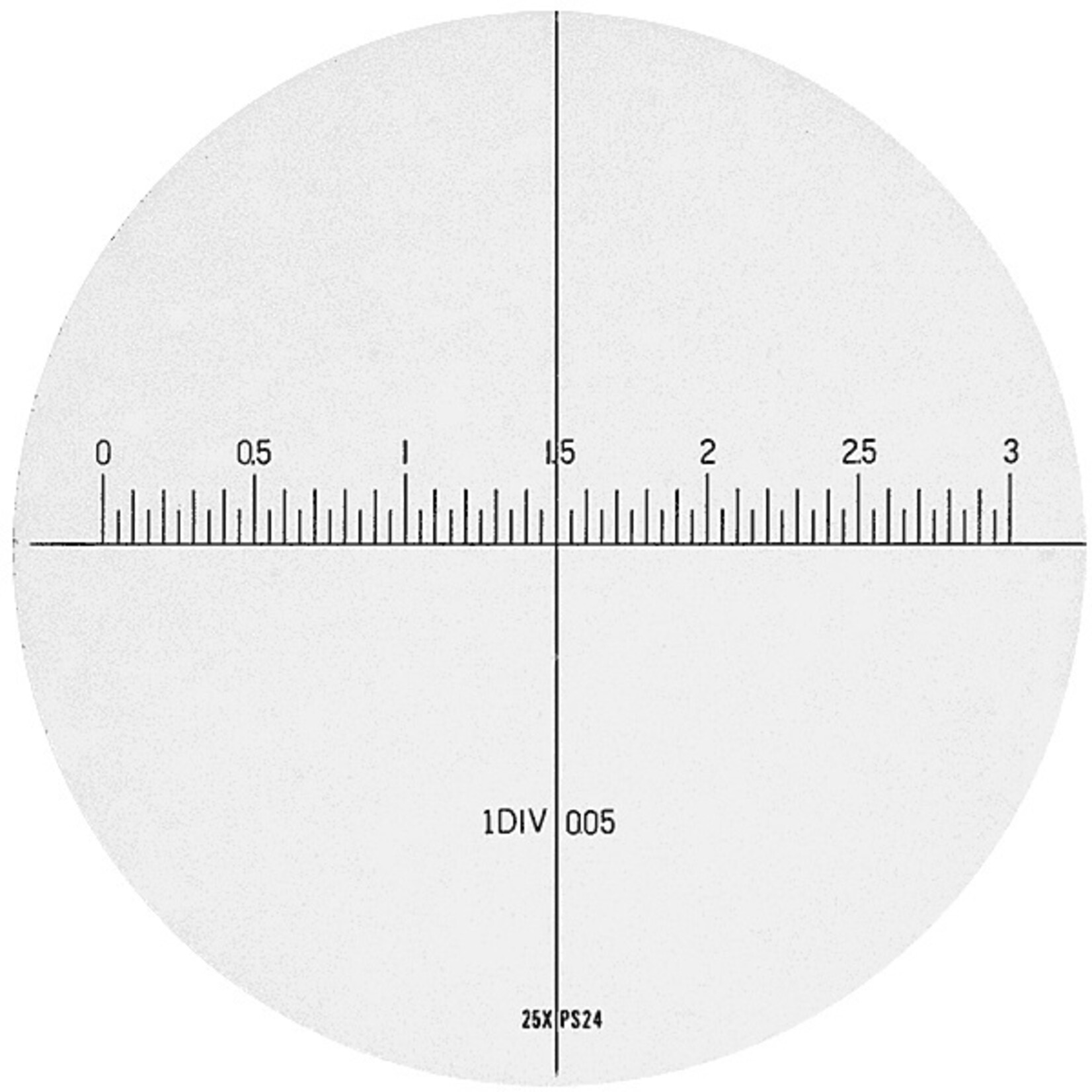 PEAK Replacement scales in three versions for microscopes 2008