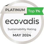 ISO Zertifizierungen & Managementsysteme