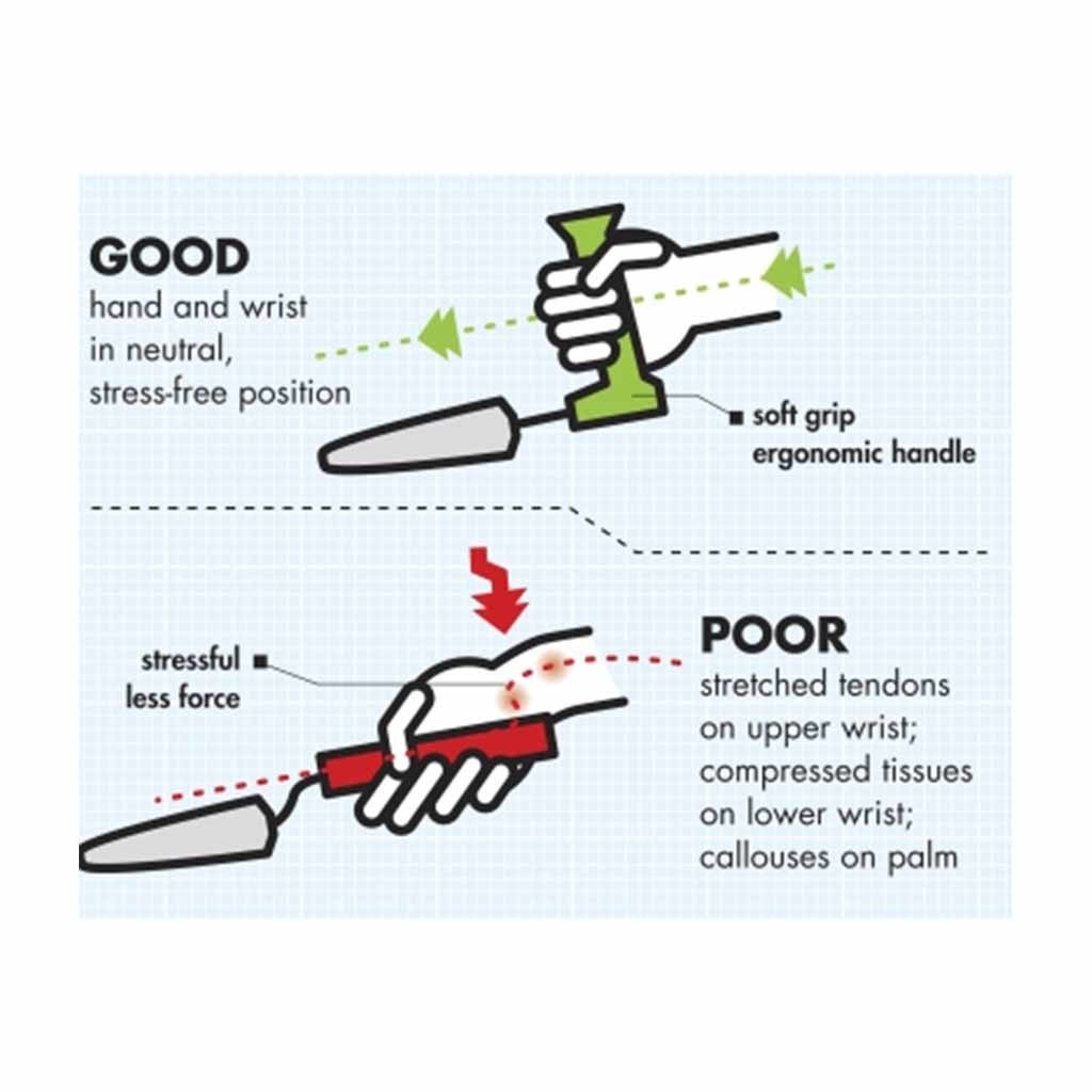 Broodmes met gehoekt handvat