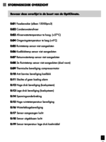 Opticlimate Opticlimate Error List NL SPLIT PRO3 PRO4