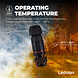 Ledvion IP68 Connector Waterdicht