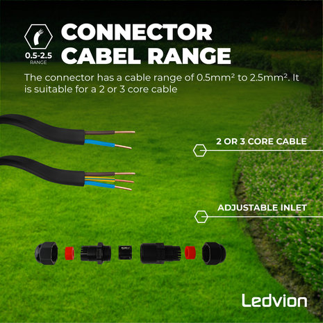 Ledvion IP68 Connector Waterdicht