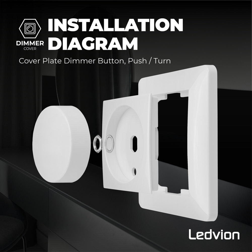 Ledvion Afdekplaat Dimmerknop - Druk/Draai