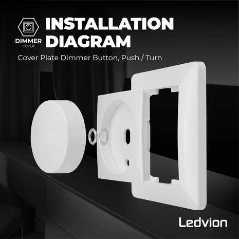 Ledvion Afdekplaat Dimmerknop - Druk/Draai