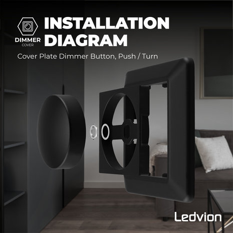 Ledvion Afdekplaat Dimmerknop - Druk/Draai