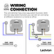 Ledvion LED Dimmer 3-250 Watt 220-240V - Fase Afsnijding - Universeel - Compleet Ledvion LED Dimmer 3-250 Watt 220-240V - Fase Afsnijding - Universeel - Compleet