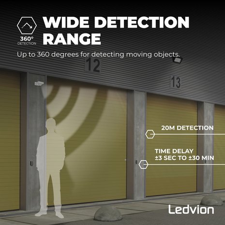 Ledvion Witte Opbouw Bewegingssensor 360° Met Schemerschakelaar 20M Bereik - IP65 Ledvion Witte Opbouw Bewegingssensor 360° Met Schemerschakelaar 20M Bereik - IP65